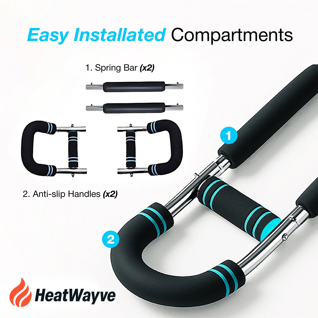HEATWAYVE PRO TWISTER ARM TRAINER