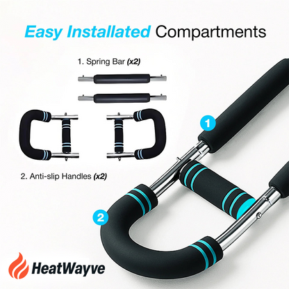 HEATWAYVE PRO TWISTER ARM TRAINER